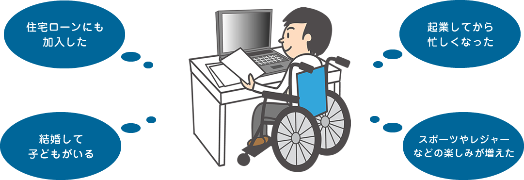 住宅ローンにも加入した、起業してから忙しくなった、結婚して子どもがいる、スポーツやレジャーなどの楽しみが増えた