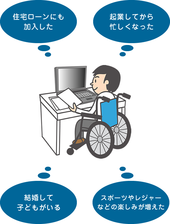 住宅ローンにも加入した、起業してから忙しくなった、結婚して子どもがいる、スポーツやレジャーなどの楽しみが増えた